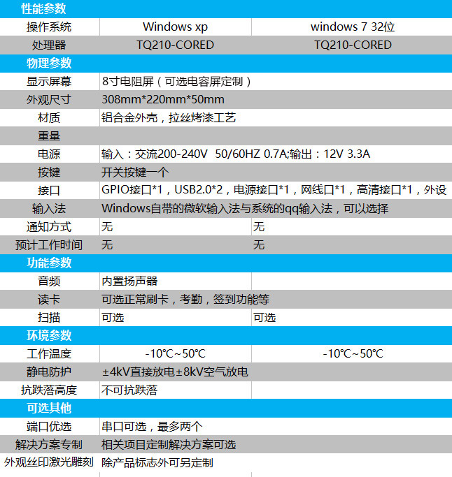 智能工控一體機(8寸顯示屏)產品參數