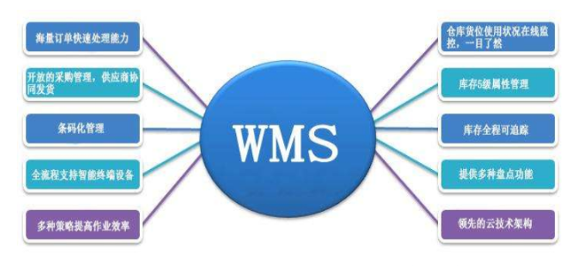 1676433178339026.png wms-5.png